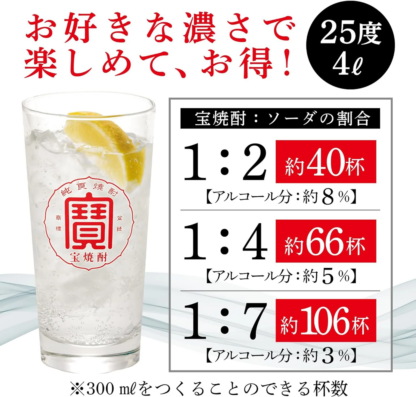 宝酒造 宝焼酎 25度 4000ml 4L×2本