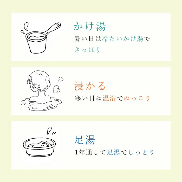 【温泉に入ったようなスベスベ肌に】スキンケア 入浴剤 浴用化粧料 森林の香り / 黄華泉浴 500ml 約25回分 / 保湿 肌荒れ 温浴剤 バスグッズ ギフト 女性 男性 日本製