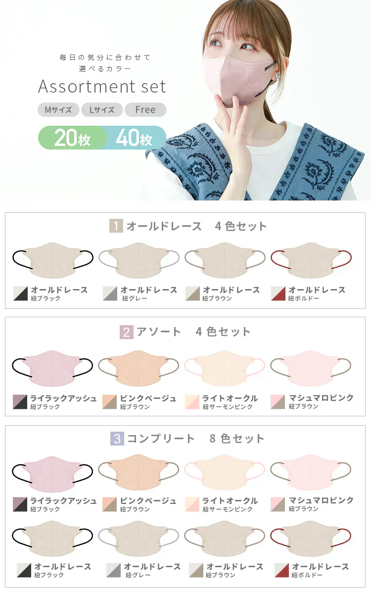 【Mサイズ】【3Dマスク】【200枚セット】【アソートセット】3Dマスク バイカラー 両面同色 お買い得　訳あり品　数量限定　箱なし　カラーマスク ジュエルフラップマスク