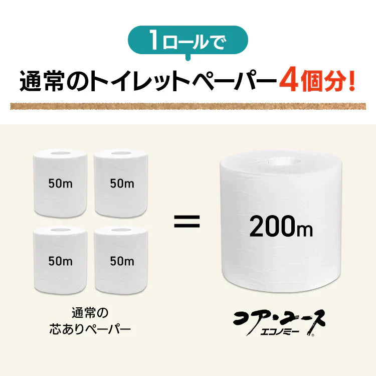 【カートアップNG】芯なしトイレットペーパー シングル 200m*6ロール入