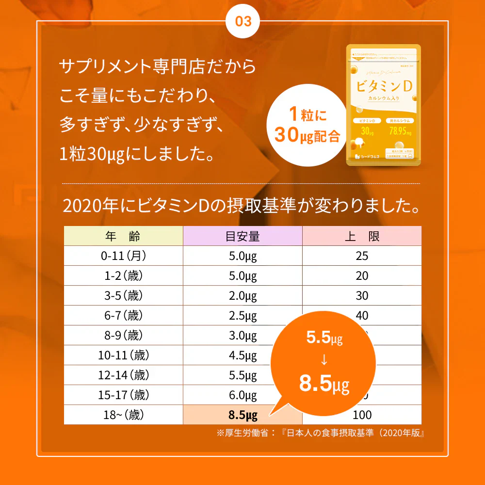 ビタミンD カルシウム入り 《約3ヶ月分》 30マイクログラム配合 ビタミン ビタミンD3 カルシウム サプリ サプリメント【大容量】