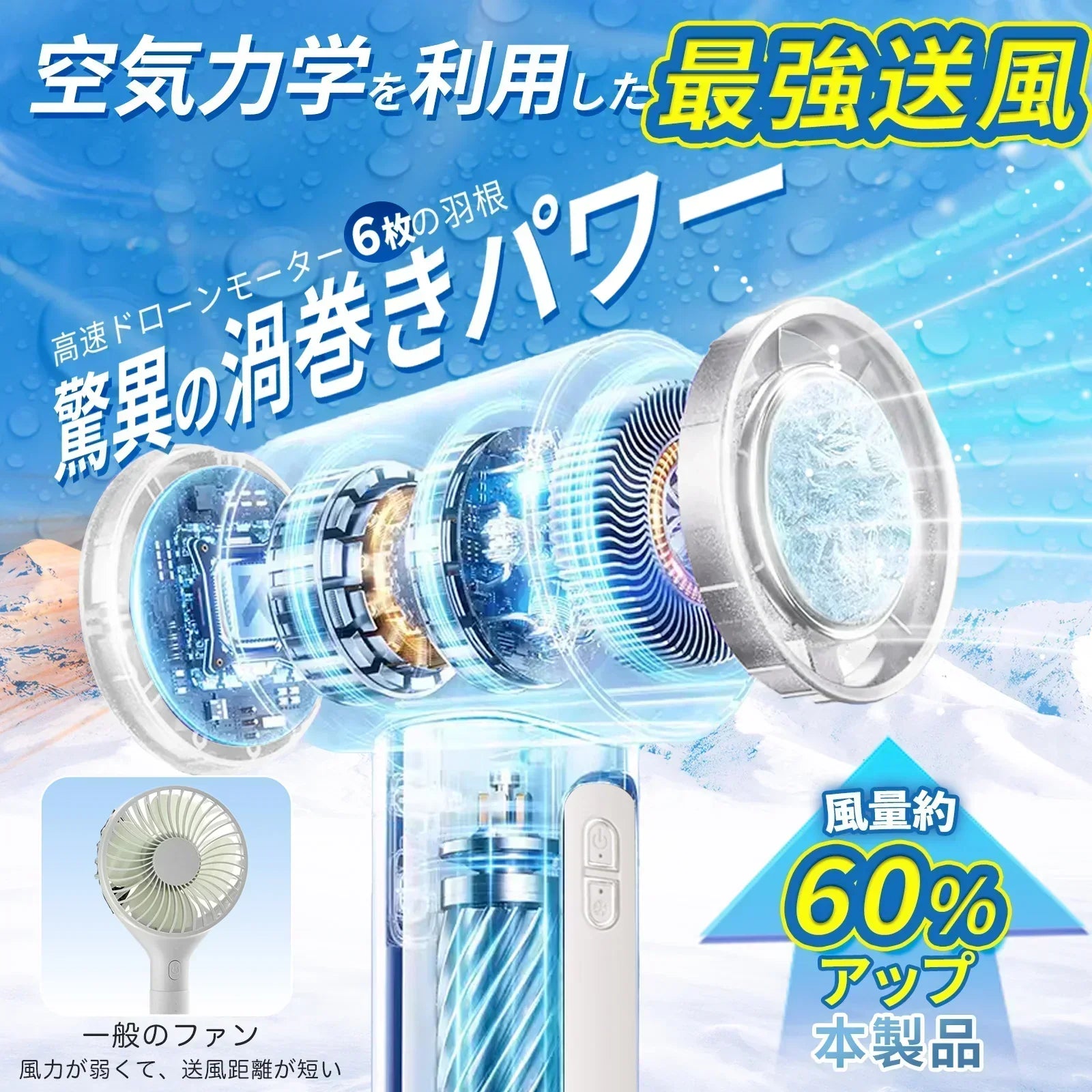 セラミックファン 冷風機能付き グレー Amazon | シシベラ ハンディファン 手持ち扇風機 ハンディ扇風機