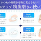 ラヴィーニ 医薬部外品 laviini ホワイトニングパウダー 黄ばみ ホワイトニング 歯磨き粉 歯磨き 薬用 ハミガキ オーラルケア 粉歯磨き 日本製 ホームホワイトニング 歯を白くする はみがき粉 歯 25g