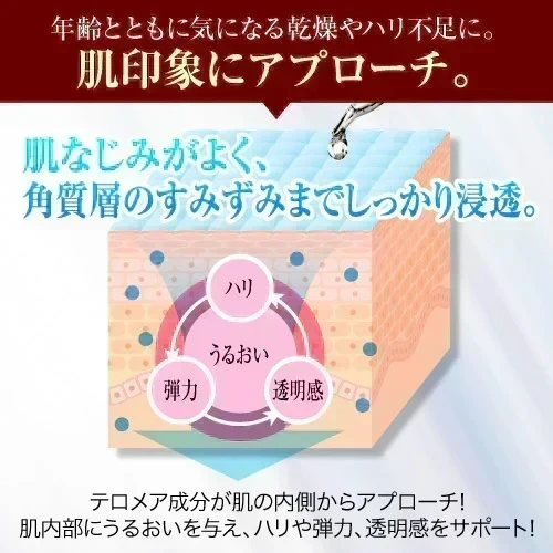 『テロメア エフィカシー リリーフ ファイニストセラム（★お得な2本セット★）』 美容液 テロメア ハリ ツヤ しわ しみ 原液 テレッセンス 保湿 しっとり
