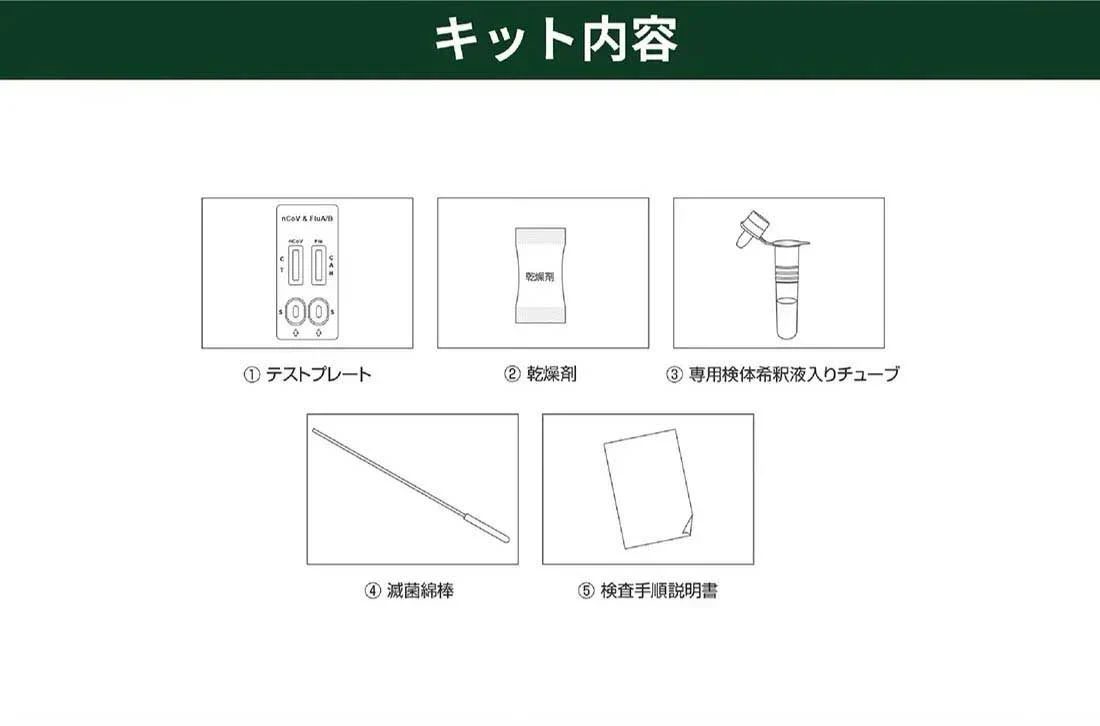 【5個セット】【2025年最新】コロナ 抗原検査キット コロナウイルス インフルエンザ A/B A型 B型 3種類同時に検査 抗原検査  ダブルチェック 鼻腔検査 オミクロン株対応 変異株対応 自宅 5分 セルフ検査 抗原定性検査キット 常備 研究用