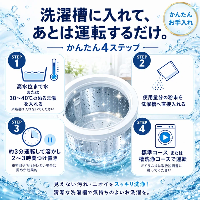 【今売れてます！泡なしでも、汚れごっそり】洗濯槽クリーナー 洗濯槽 掃除 強力 ドラム式 縦型 洗濯槽 掃除 50g×4包 カビナイト 泡が立たない洗濯槽クリーナー ST