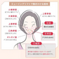 【3人シェア買いでお得】ミューイングリフト 口周り フェイスライン トレーニング スッキリ 顔のもたつき 口の中から鍛える 次世代美顔器 NAOMI 元パリコレモデル