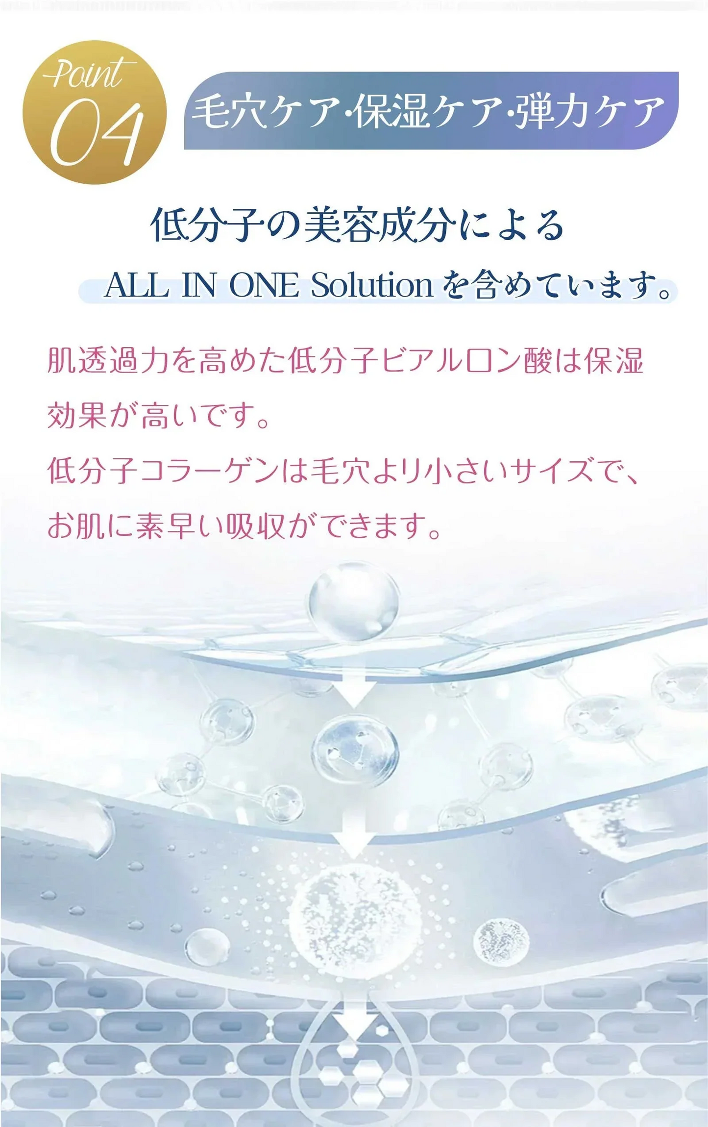 【水光肌重現！】＼5枚入り／水光肌マスク シートマスク フェイスマスク 水光肌 フェイスパック ぷるぷるハリ スキンケア フェイスシートマスク 敏感肌 レチノール 乾燥肌 美容マスク
