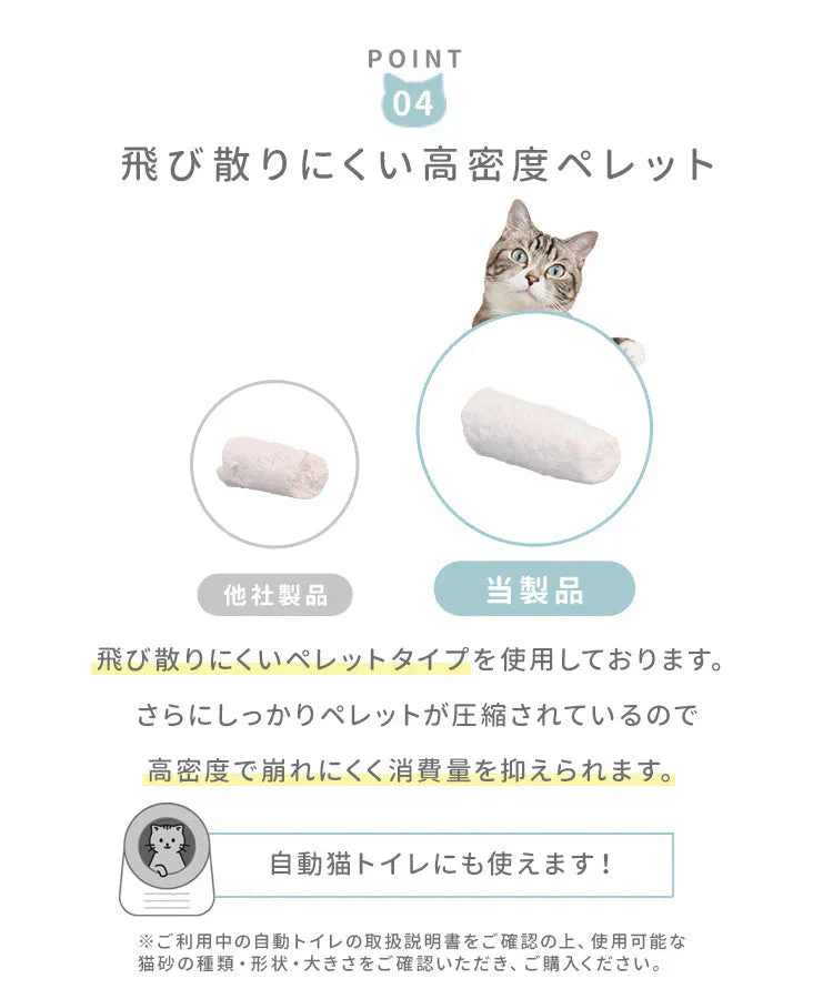 猫砂 ベントナイト 鉱物 5L×4袋セット 当店オリジナル がっちり固まる 砂 ネコ砂 固まる 猫の砂 猫トイレ ペット キャット 猫 ねこ ネコ トイレ 抗菌 脱臭 ニオイ におい 飛び散り防止 高密度 ペレット ケース 箱売り まとめ買い 猫用品