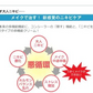 HINアクネスラボ薬用BBクリーム(ライトベージュ)【医薬部外品】35g
