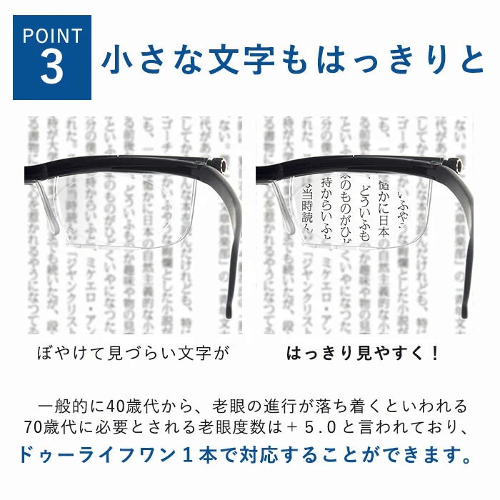 【クリア】度数調節できる 老眼鏡 度数調整できるメガネ 遠近両用 おしゃれ レディース メンズ ドゥーライフワン 遠視用 近視用 メガネ拭き付き