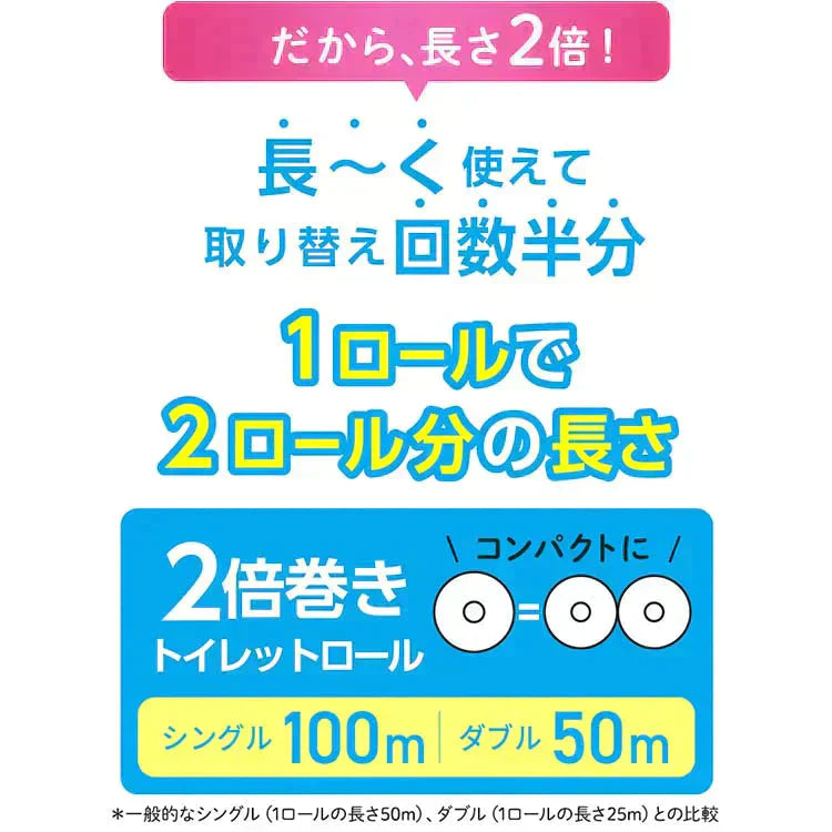 【カートアップNG】【80.3円/ロール】【72ロール】日本製紙クレシア アイリス×日本製紙クレシア共同開発 2倍巻き トイレットロール 50mダブル 12ロール×6個セット