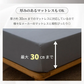 【ホワイト 140×200cm】ボックスシーツ 綿100％ 【雑誌anan掲載】 ダブル 140ⅹ200cm シングル セミダブル クイーン マットレスカバー 毛玉なし 滑らか 夏用 冬用 春夏秋冬 抗菌 速乾 通気性 防ダニ 高級感 安眠 快眠 北欧風 無地 コットン かわいい 新生活