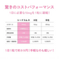 ＼1カプセル10mg配合／エクオール 約1ヶ月分  サプリメント サプリ 大豆イソフラボン 美容 健康 ラクトビオン酸 プラセンタ アスタキサンチン GABA 女性 の悩み シードコムス