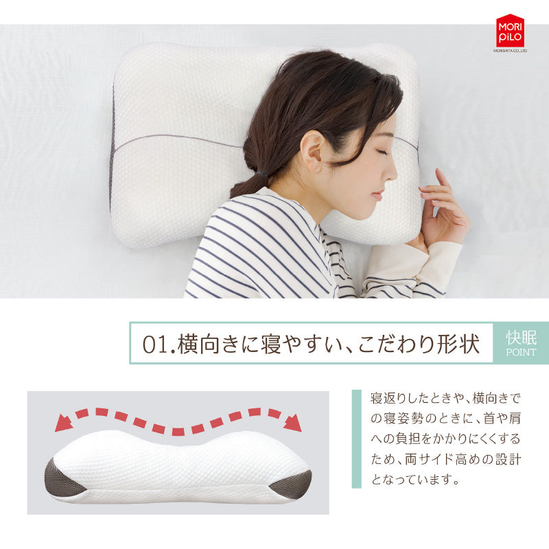 【ソフト パイプ】モリピロ 枕屋さんが考えた 快眠まくら 安眠まくら 安眠 安眠枕 快眠枕 いびき防止 横向き枕 肩こり 首こり 頸椎安定型 寝心地 サイズ35×52cm