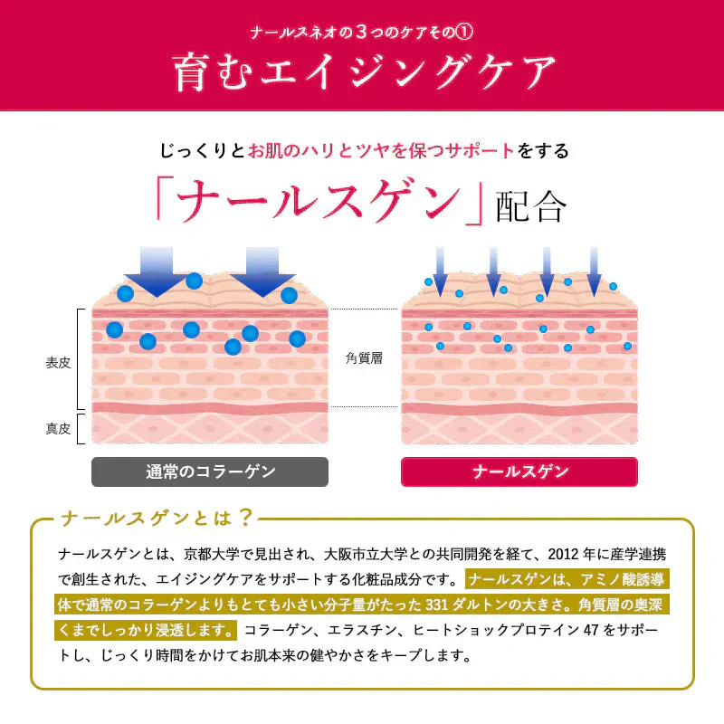 Nahls ナールス ネオ エイジングケア美容液 20mL ハリ シワ たるみ 目元 ナールスゲン 無添加