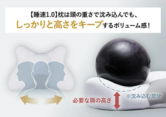 睡速1.0  枕 専用カバー付き