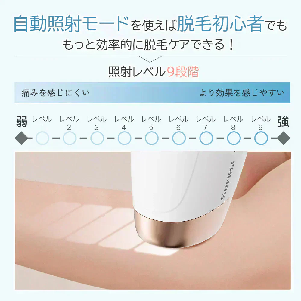 サーリシ 脱毛器 脱毛 光美容器 Sarlisi メンズ VIO 髭 フラッシュ 口コミ IPL 効果 家庭用 美顔器 自動照射 アンダーヘア レディース エステ 全身 ムダ毛 顔 ボディ フェイス ヒゲ 脇 腕 指 美肌 全身脱毛 サロン級 男女適用 除毛 ひげ