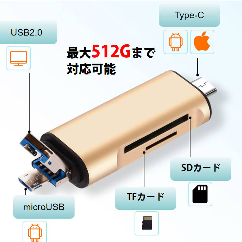 5in1 TypeC USB MicroUSB SD TFカードリーダー OTG変換コネクタ Macbook メモリカードデータ移行 バックアップ スマホ 保存移動Android タブレット