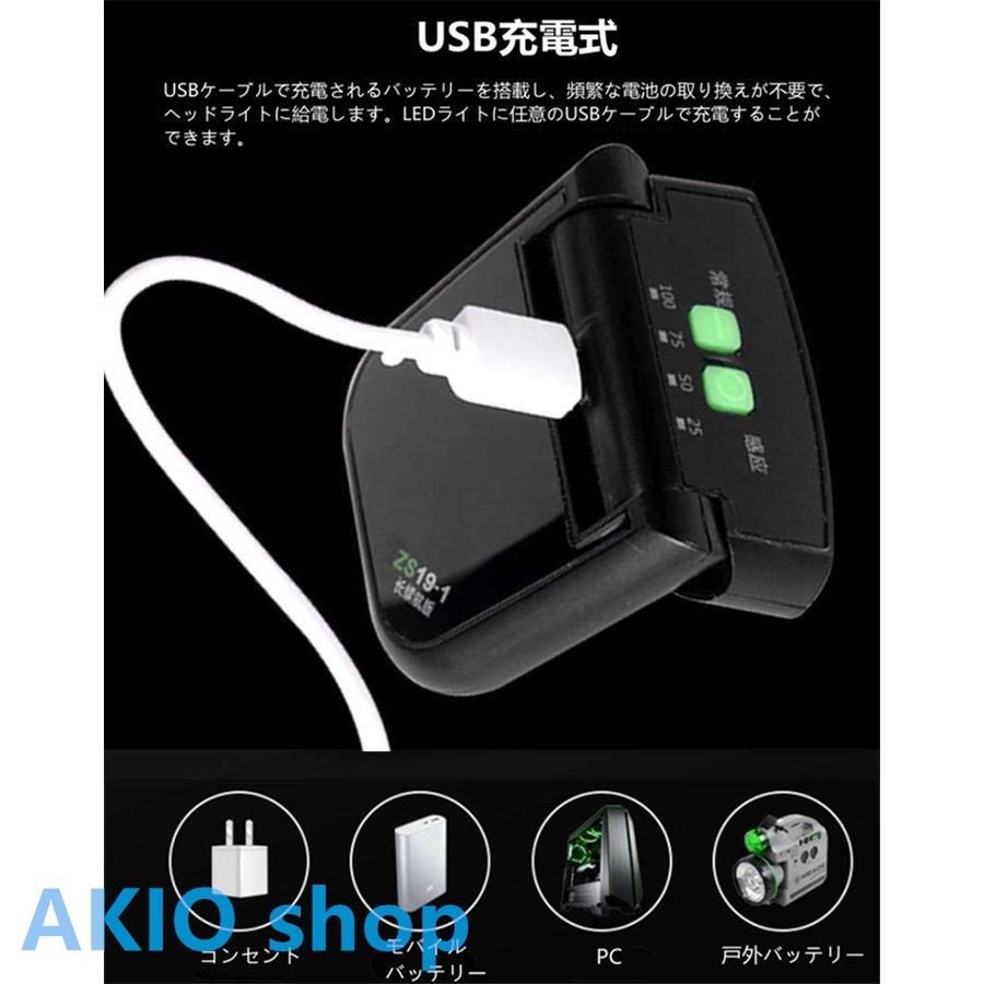 LEDヘッドライト 帽子ライト キャップライト クリップ式 200ルーメン USB充電 角度調整 センサー機能 釣り/ウォーキング キャンプ 防水仕様 s037A(レッド)