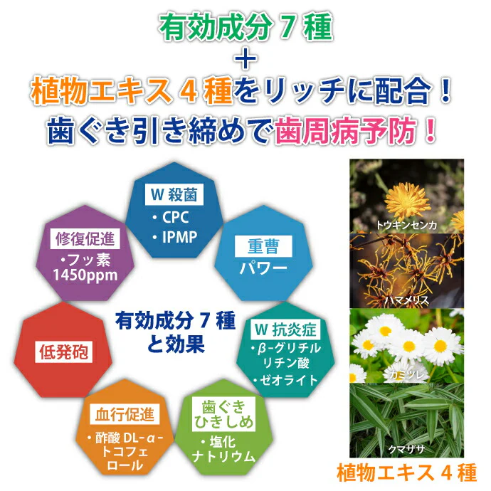 歯科用 Ci pHアドバンス 1本(100g) 歯磨き粉 歯磨き剤 フッ素1450ppm 重曹 歯磨き粉 ciメディカル【メール便送料無料】