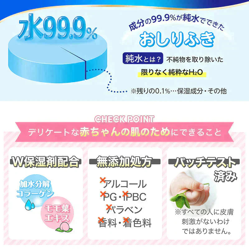 純水99.9% ベビー用 おしりふき 水分たっぷり 厚手タイプ 54枚×15個 (810枚)【限りなく水に近く肌にやさしい】日本製