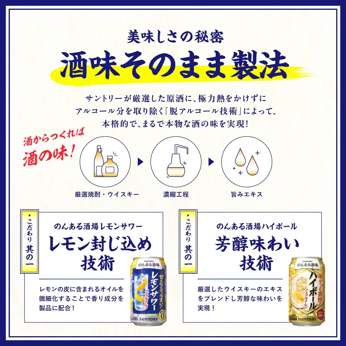 【送料無料】サントリー のんある酒場 ハイボール ノンアルコール 350ml×1ケース/24本