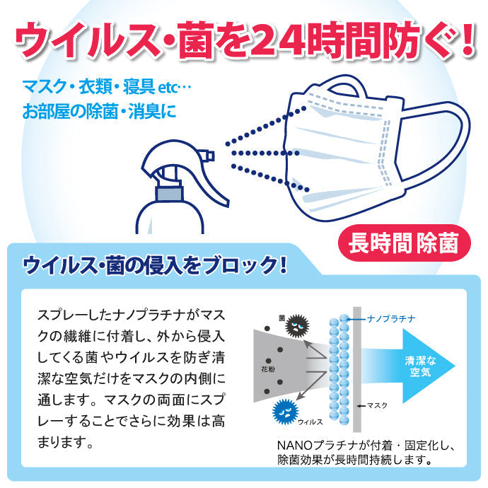 CLEAR MASK クリアマスク 除菌スプレー ウイルス対策 ノンアルコール 除菌 スプレー 携帯用　抗菌　除菌　マスク ウィルス