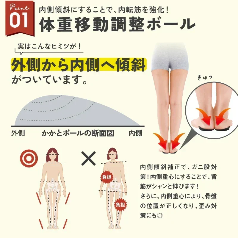 パワースリムアクティブインソール・Mサイズ(23.0-23.5cm) ダイエット ソール 足裏から引き締める ダイエットのプロが徹底監修 極薄 ゴルフ 美尻 姿勢 矯正 O脚 下半身太り 下腹 解消 いつもの歩行がフィットネスに 筋肉稼働率アップ 美姿勢 専門家開発 3D立体アーチ インソール 前滑り防止機能 靴ケア アクティブゲルが衝撃を吸収 体幹筋 骨盤 ダイエット 筋力UP エクササイズインソール 衝撃吸収 レディース 体幹筋 サポート