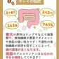 ❤️15食 珈琲寒天ゼリー/ギルトフリー/デザート/カロリー0/ダイエット/低糖質/珈琲ゼリー/ミルク風味シロップ付き