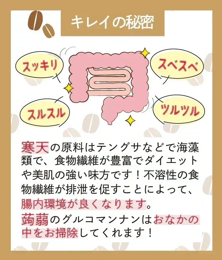 ❤️15食 珈琲寒天ゼリー/ギルトフリー/デザート/カロリー0/ダイエット/低糖質/珈琲ゼリー/ミルク風味シロップ付き
