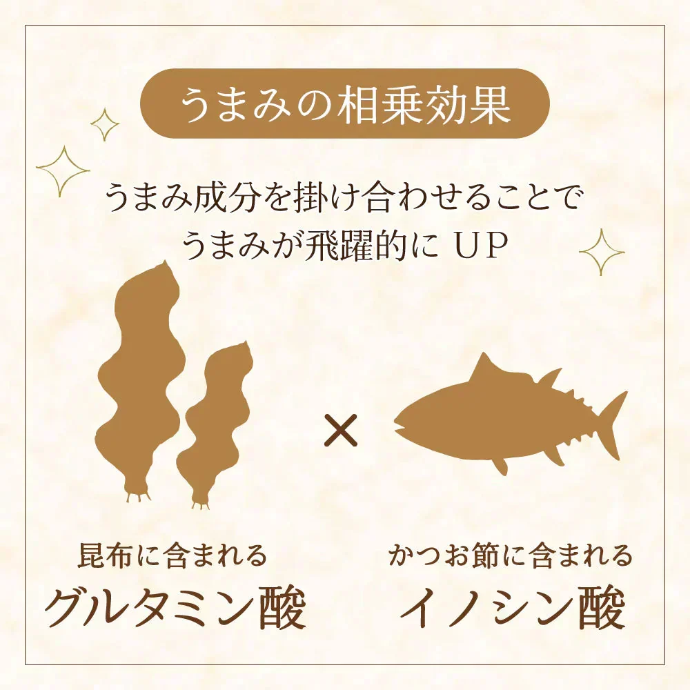 昆布屋さんの日高昆布だし 30g　粉末タイプ 昆布だし 出汁 和食 浅漬け 下味に 国産 北海道産 日高昆布粉末 時短 調味料 煮物 鍋 味噌汁 お試し 不二食品 メール便 ポスト投函 送料無料【カウシェファーム収穫対象商品】