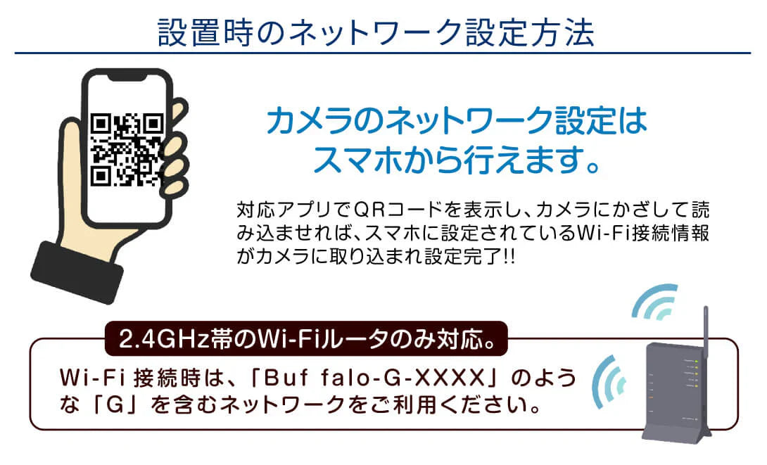 【値下げの向こう側へ！/最終処分！】お手軽 おうち見守りカメラ（32GB SD付）　1個