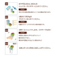 【終了】プロテイン ホエイ 女性 クッキー＆クリーム 700g ザプロ 武内製薬 ホエイプロテイン ダイエット 男性 THE PROTEIN プロテインダイエット 美容 アミノ酸 高たんぱく WPC