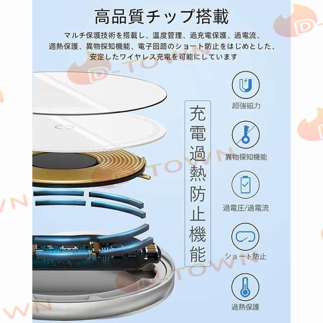 当日発送 ワイヤレス充電器 Qi認証 ガラス製 急速充電 薄型 充電 スマート かっこいい 柄 持ち運び便利 スケルトン Ｑi 超強力 新仕様 w303