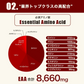 EAA 1kg エナジードリンク 人工甘味料が気になる方 オールインワン 国内製造 フレーバー (OgarMade) オーガーメイド