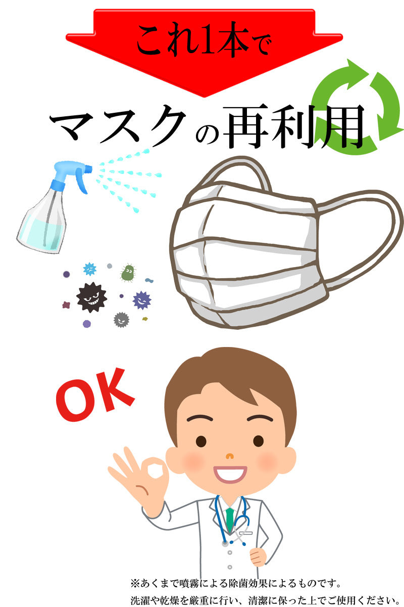 CLEAR MASK クリアマスク 除菌スプレー ウイルス対策 ノンアルコール 除菌 スプレー  携帯用　抗菌　除菌　マスク ウィルス おためし