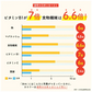 雑穀 雑穀米 国産 もちあわ 400g