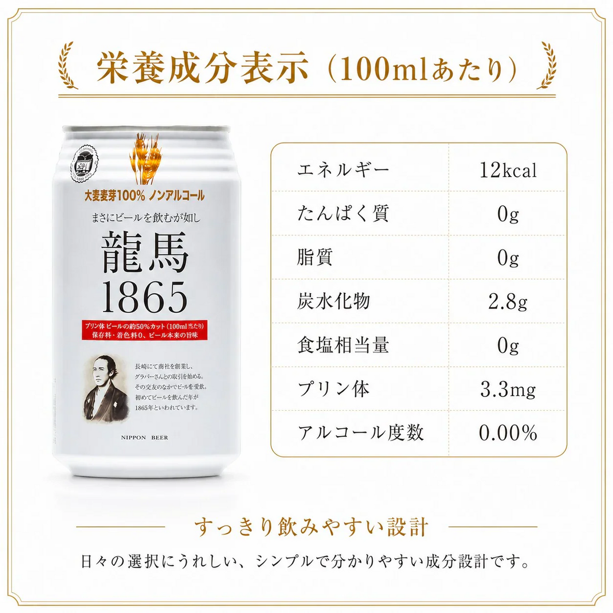 龍馬  1865 350ml 24缶×2箱（計48本） ノンアルコール ビールテイスト飲料 家呑み 宅呑み【北海道への発送不可】 ノンアルコールビール ケース プリン体ゼロ ノンアルコール プリン体 0 まとめ買い ノンアル ノンアルビール アルコールフリー