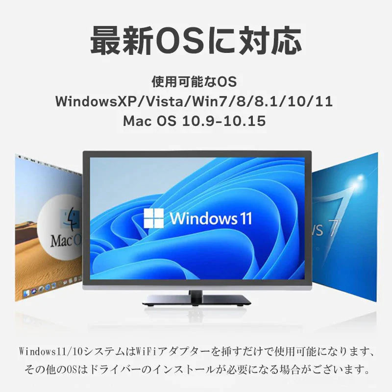 WiFi 無線LAN 子機 USB3.0 WIFIアダプター 1300Mbps 5dBi 2.4Ghz/5Ghz デュアルバンド 無線lanアダプタ 802.11AC 高速通信 Windows11/10/8.1/8/7/XP/Vista/Mac OS対応 PC/Desktop/Laptop 日本語説明書