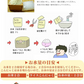 こんにゃく米 送料無料 国産 18日間 ライスこんにゃく こんにゃくライス こんにゃくダイエット つぶこんにゃく 粒こんにゃく こんにゃく ご飯 ダイエット食品 ダイエット 低糖質 糖質オフ食品 糖質制限 カロリーオフ 低カロリー ヘルシー 置き換え