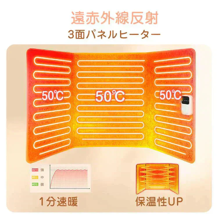 パネルヒーター 「ドッグ」 足元ヒーター デスクヒーター 足元暖房 電熱 ヒーター こたつ 折り畳み 遠赤外線 省エネ 冷え性 オフィス 部屋 暖かグッズ