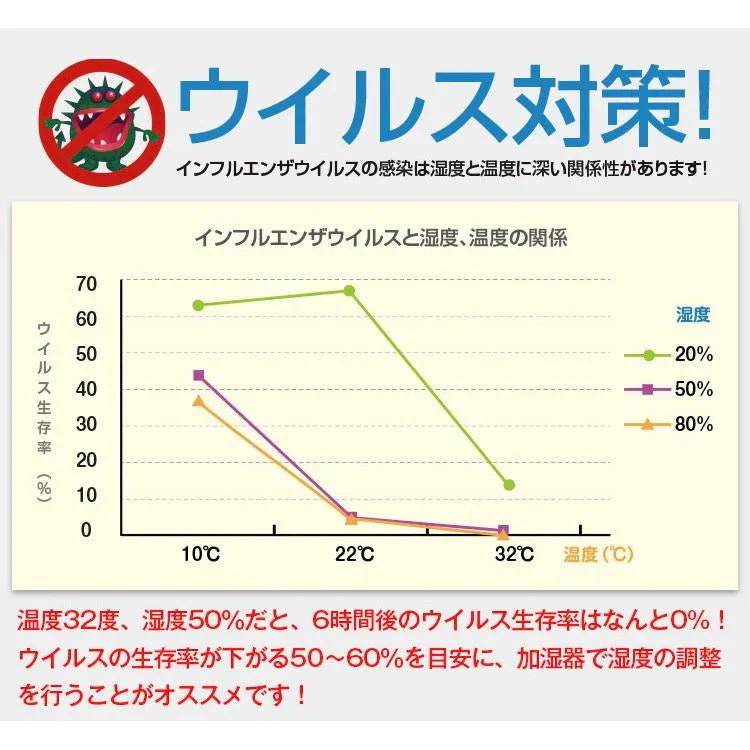 【送料無料】超音波加湿器 「ベージュ」 次亜塩素酸水 アロマ 卓上 小型加湿器 2.8L オフィス 上部 給水 寝室 オフィス 静音 しずく型 乾燥 加湿 コロナ ウイルス対策 加湿機 ny431-be