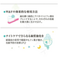 W & F 薬用ハミガキ CA-a [ホワイトニングペーストa] シトラスミント 単品 1本(50g) バイオアパタイト配合 歯磨き粉 ホワイトニング 日本製【メール便送料無料】