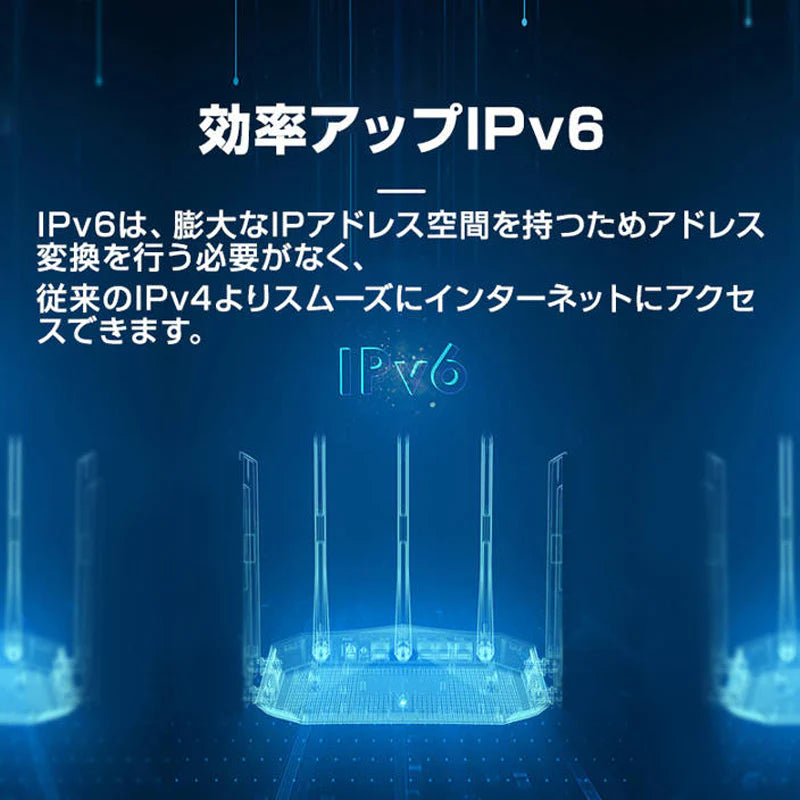 Wi-Fiルーター 無線LANルーター WIFI5 中継器 IPv6 MU-MIMO 11ac Wi-Fi5 デュアルバンド 2033Mbps インターネット 事務所 家庭 光回線 安定 高速 長距離