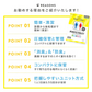 防災簡易トイレ【パーフェクトイレ】40回分
