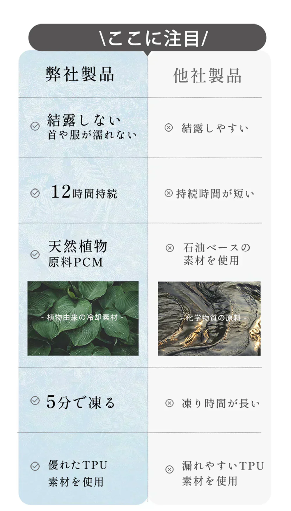 【2026先着順特価！】＼1本 Sサイズ 色がランダム出荷／クールリング 子ども用 ネッククーラー クール ネック リング ひんやりネック クーラー アイス首輪 クールバンド 暑さ対策 ネッククーラー 冷え ひんやり 冷やす 28℃自然凍結 結露しない アイス リング 長時間氷感 物理冷却 遊び野外 通学 最適 アウトドア お祭り 登山 マスク着用時 スポーツ観戦 運動会