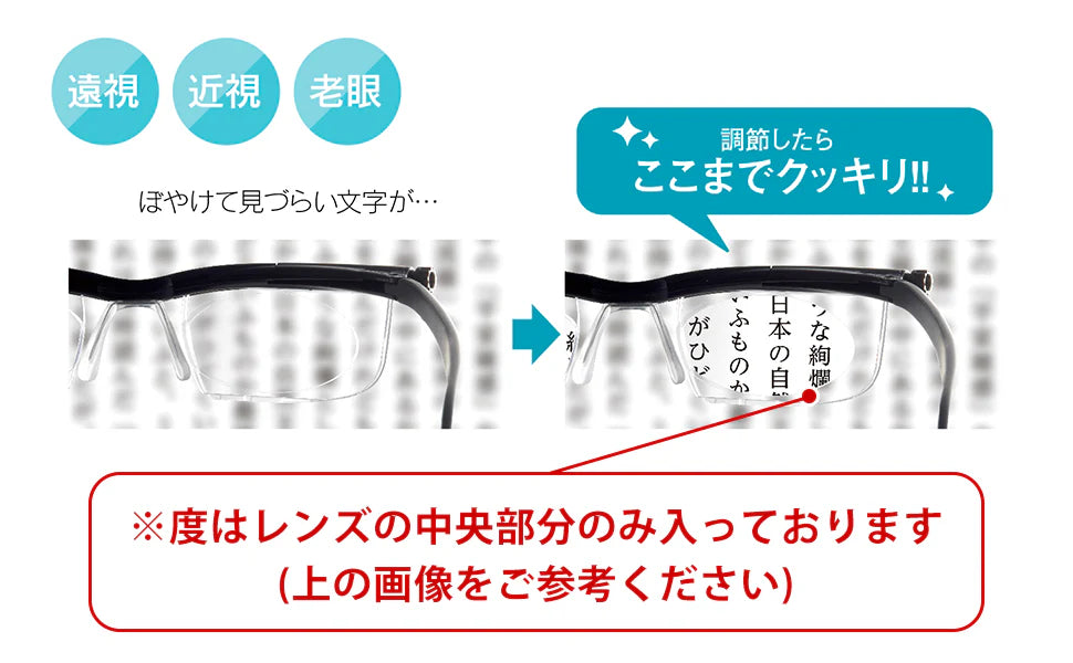 シニアグラス ショップ 近視