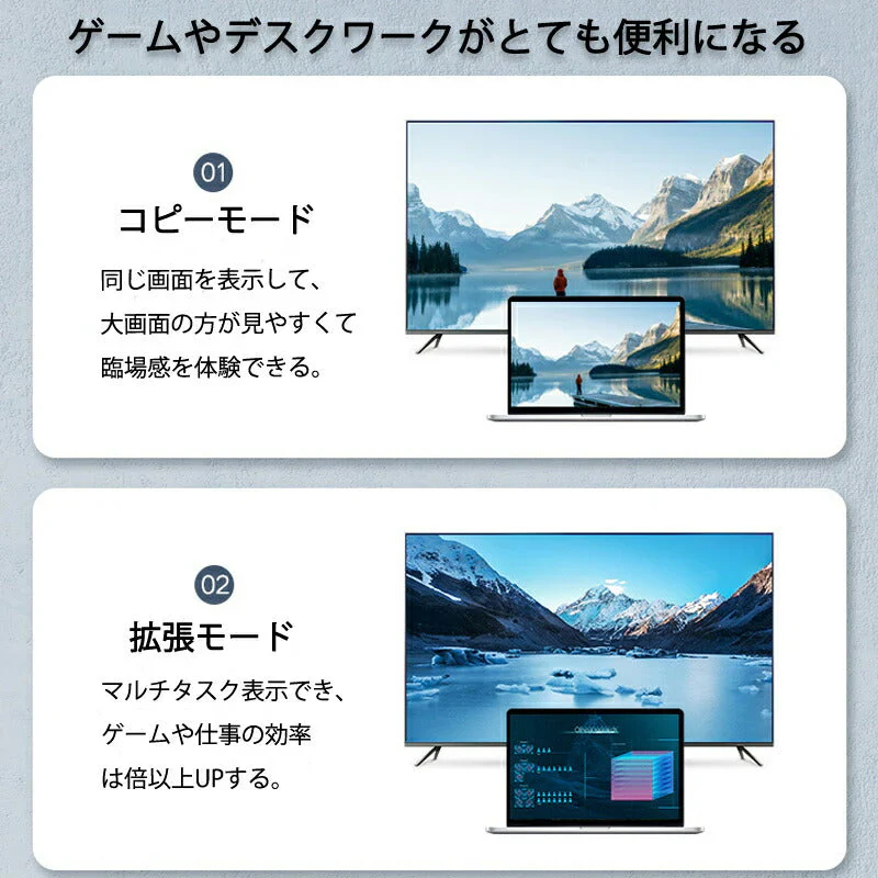 HDMI端子対応 映像ケーブル 1.5m オス⇔オス 1080P対応 ディスプレイ接続用 テレビ・プロジェクター対応