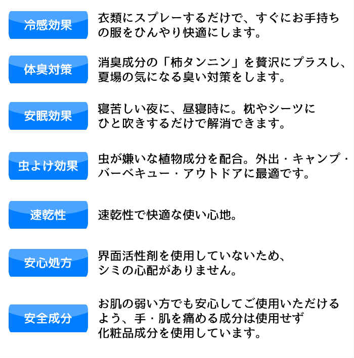 クールビズデオ 98ml◆ Ｙシャツ Ｔシャツ 衣類 ハンカチ 枕 クールダウン 冷感 涼感 消臭 夏 暑さ 対策 スプレー ひんやり 涼しい メントール ミント 清涼感 汗 GW